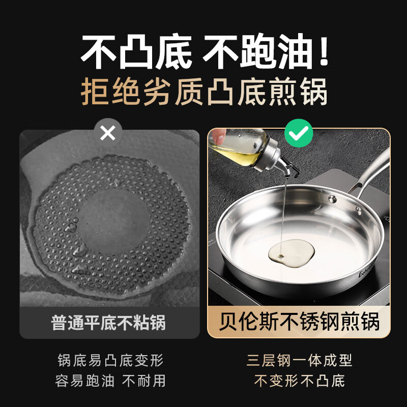 贝伦斯 不锈钢平底锅 企鹅三层钢煎锅 24cm BLS-GEJG24高清大图