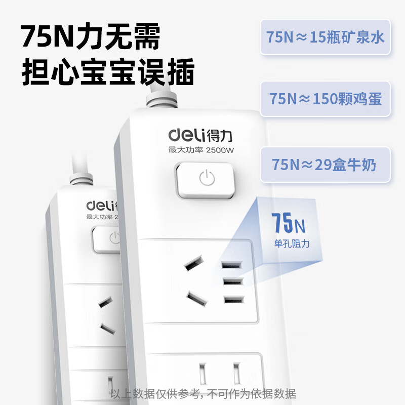 得力 1816303 延长线插座_2+2_3米_PE袋装 白 个