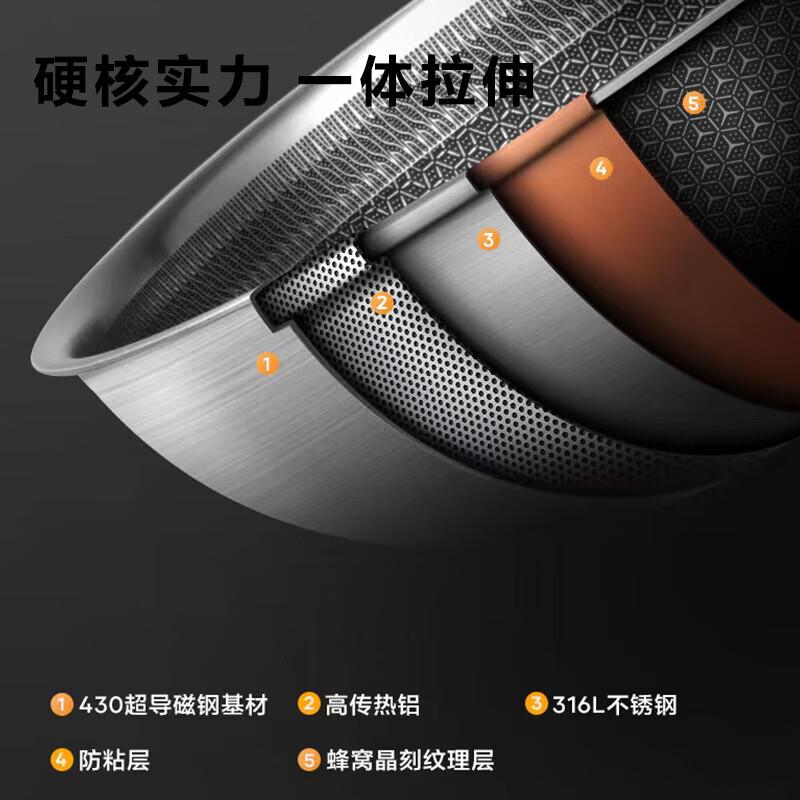 美的 (Midea)316不锈钢 窝晶刻不花芯燃气红外炉电磁炉通用不挑铲 MP-CJ32Wok503 32cm高清大图