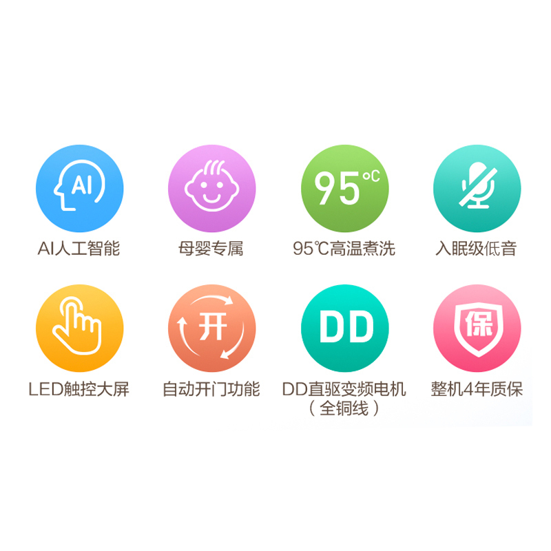 苏宁极物小Biu 3公斤 迷你洗衣机 家用壁挂式滚筒洗衣机 婴儿宝宝母婴洗 高温煮洗 直驱变频 JWF70302SW