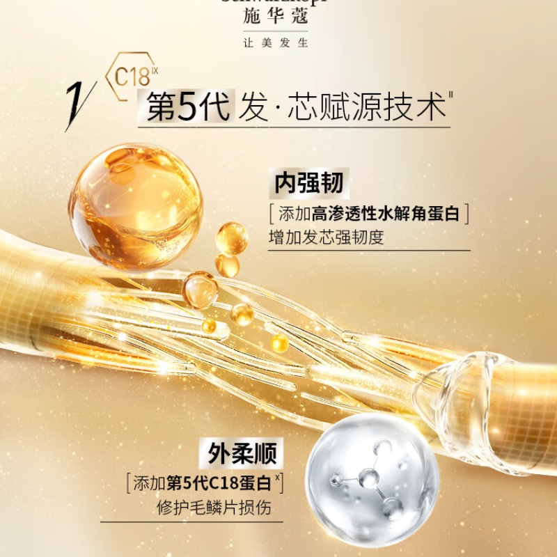 施华蔻(Schwarzkopf)新多效修护洗护发套装(洗600ml+润400ml)高清大图