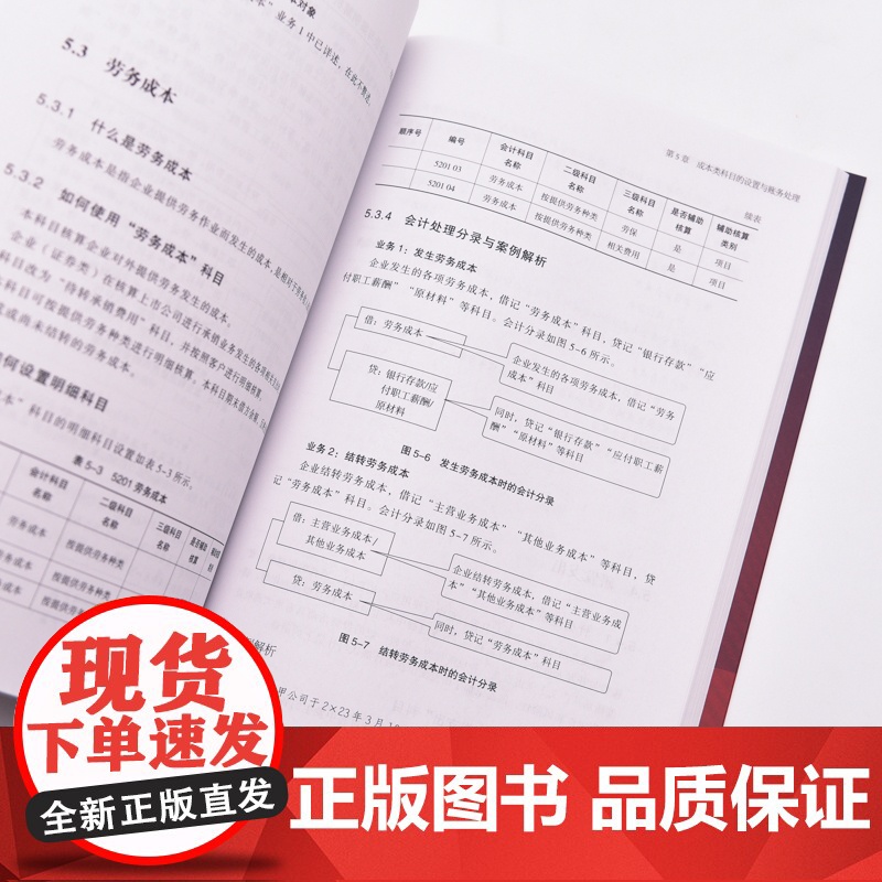 会计科目使用与账务处理实务操作指南 根据新会计准则与财税新规编写 掌握财税操作新要求 会计核算实用图书高清大图