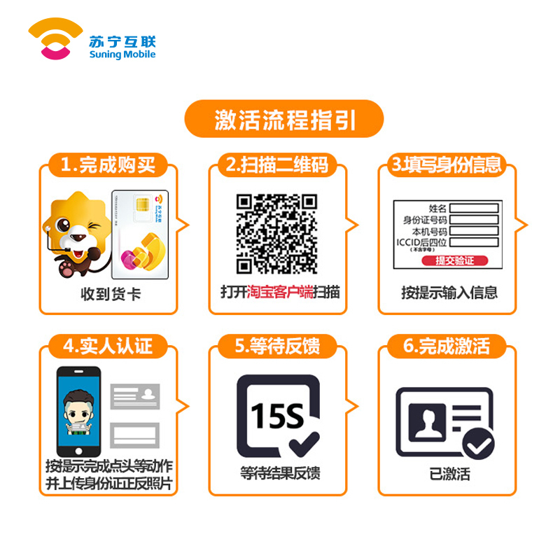 苏宁互联联通号卡0.1元购