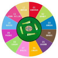 兴乐过山车麻将机 全自动麻将机斜口上牌餐桌麻将机棋牌桌 免推牌棋牌机免调试全新款麻将机 含盖板