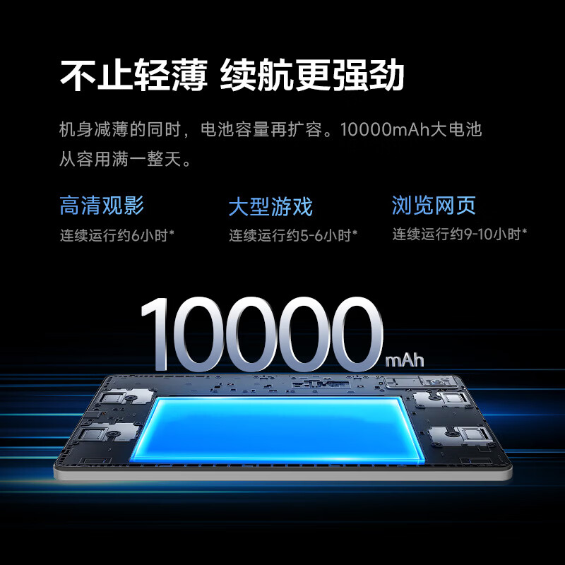 联想生态品牌异能者平板电脑X13A 13.4英寸 8GB+256GB WIFI版 太空灰高清大图