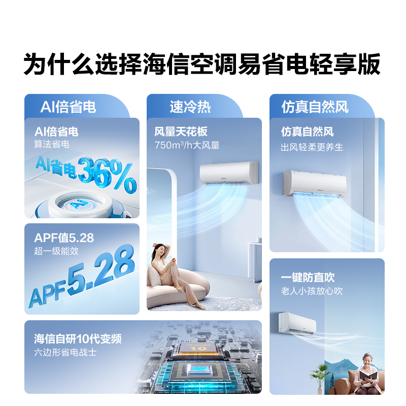 海信1.5匹 易省电轻享版 AI省电 大风量速冷热 新一级能效 卧室挂机 家用空调KFR-35GW/A151U-X1高清大图