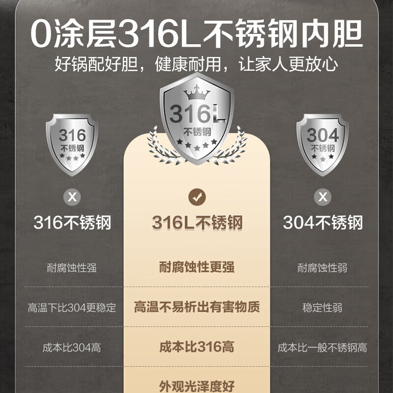 苏泊尔(SUPOR)电饭煲4L/升容量316L不锈钢内胆 电饭锅家用 无涂层内胆 智能预约定时 SF40FC9001