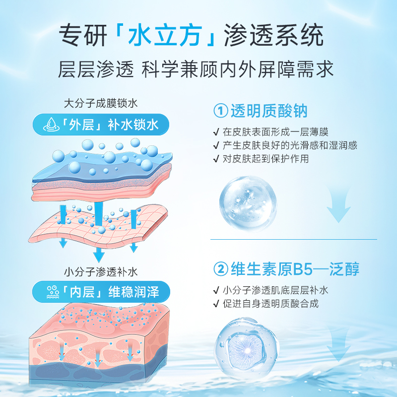 绽妍洗面奶100ml 氨基酸洁面慕斯 泡沫绵密 补水保湿 温和清洁敏肌男女