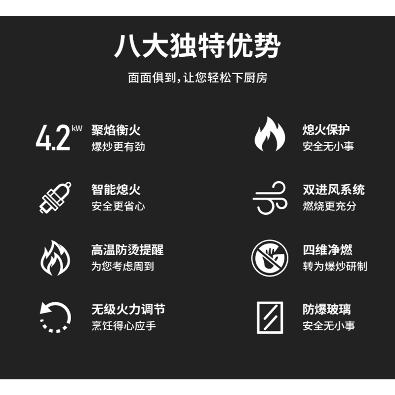 创维(SKYWORTH)燃气灶 煤气灶双灶 嵌入式灶具 家用 钢化玻璃 液化气灶Z1A(20Y)