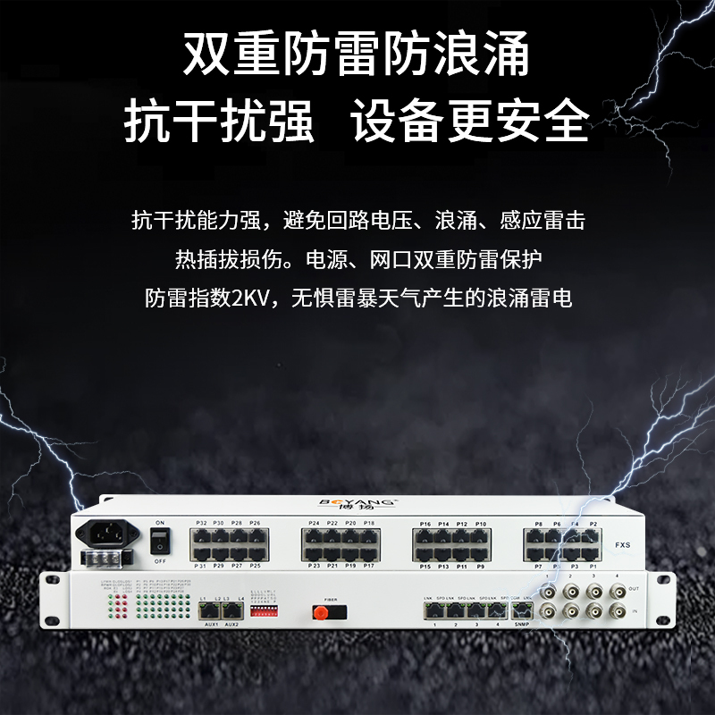 博扬 综合业务电话光端机 4路E1+28路电话+4路以太网物理隔离+2路磁石 FC单纤40km 机架式 1对价