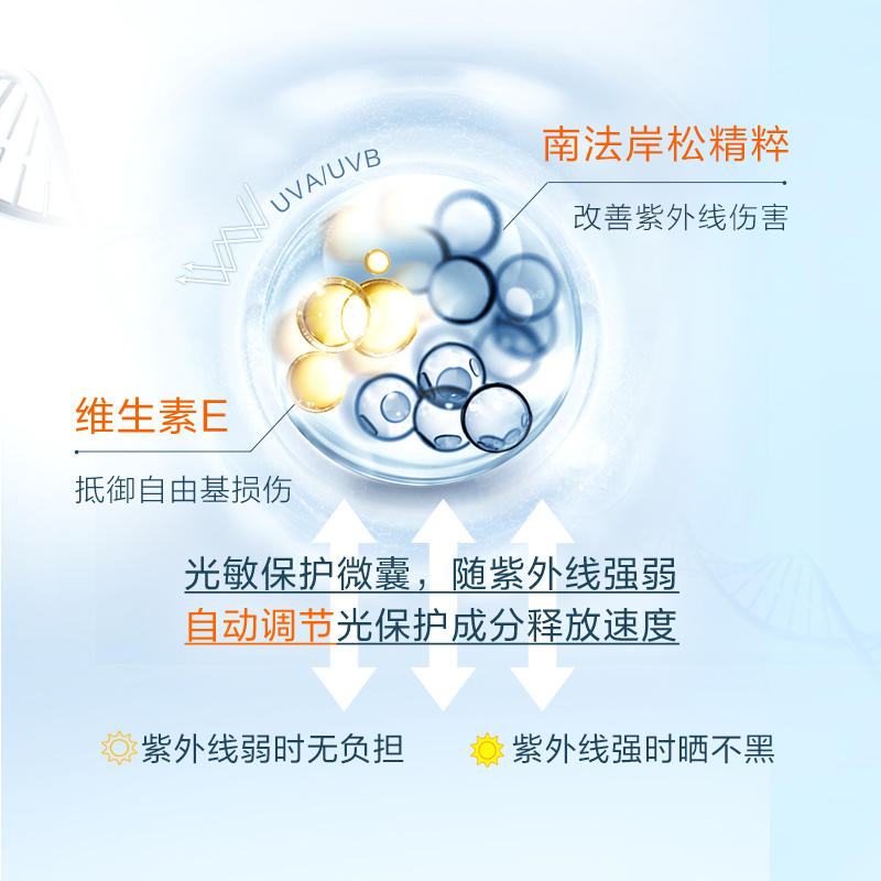 珀莱雅(PROYA)轻享阳光水润轻薄隔离防晒乳50ml SPF50+/PA++++