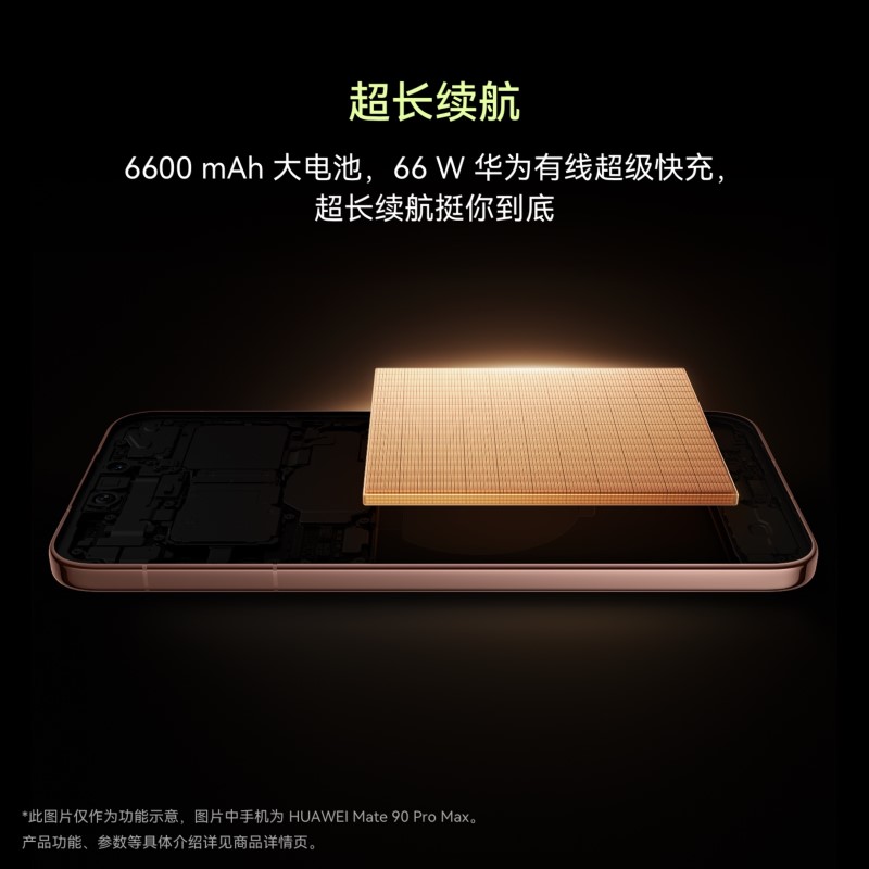 HUAWEI Mate 90(HLS-AL00)12GB+512GB 全网通手机 晶格绿高清大图