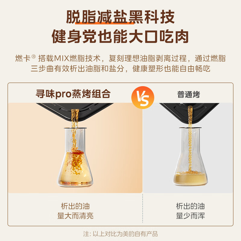 美的(Midea)微波炉一体机 台式 微波炉 G21高清大图