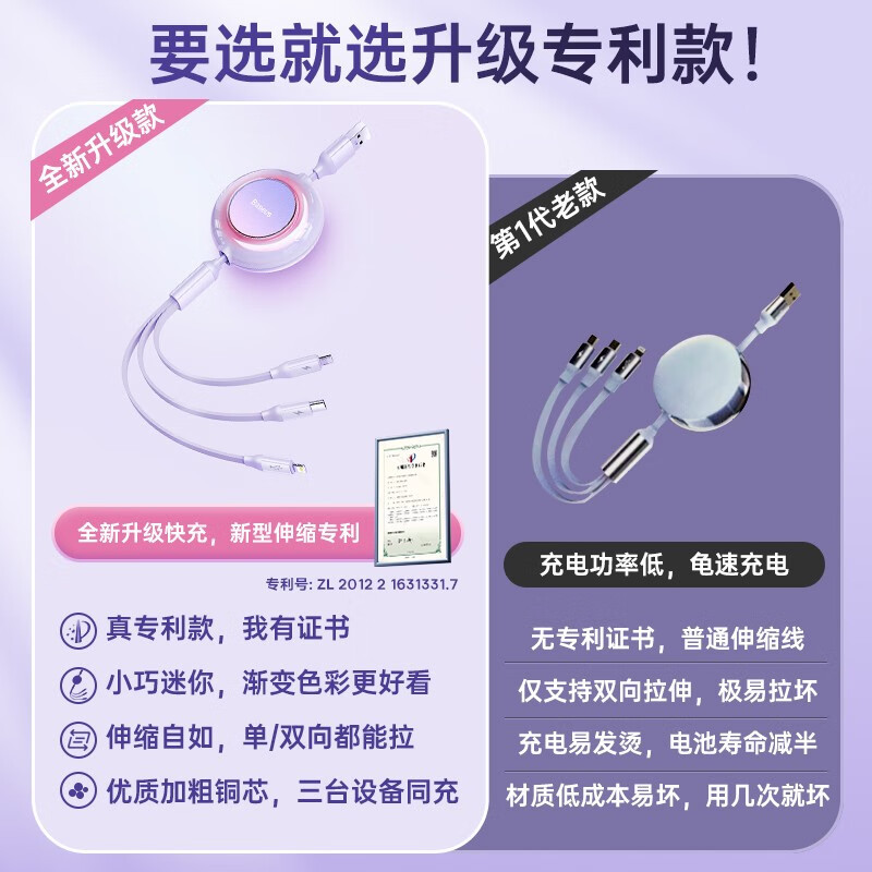 倍思数据线三合一 充电线6A伸缩一拖三66W快充电器高清大图