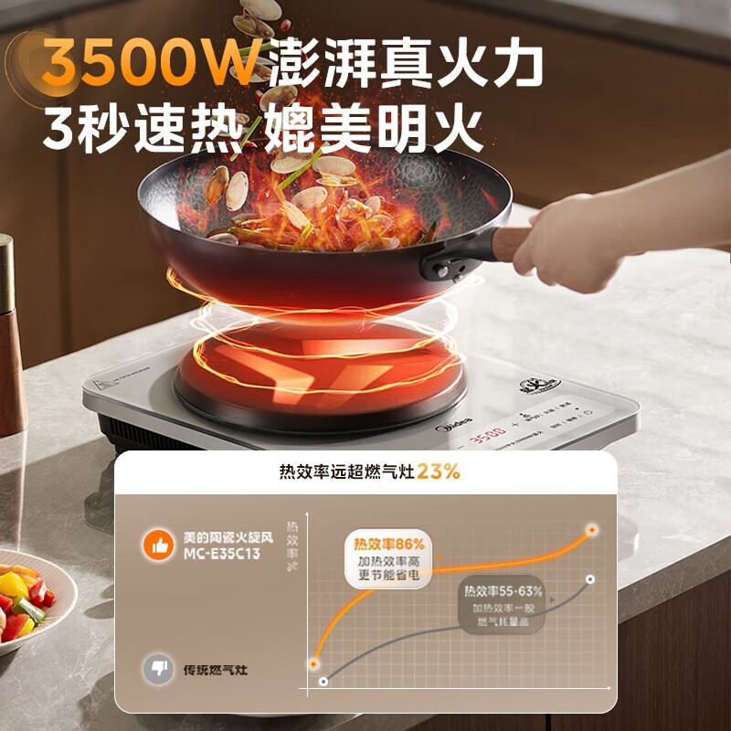 美的智能变频电磁炉M123 快速加热高效节能厨房必备高清大图