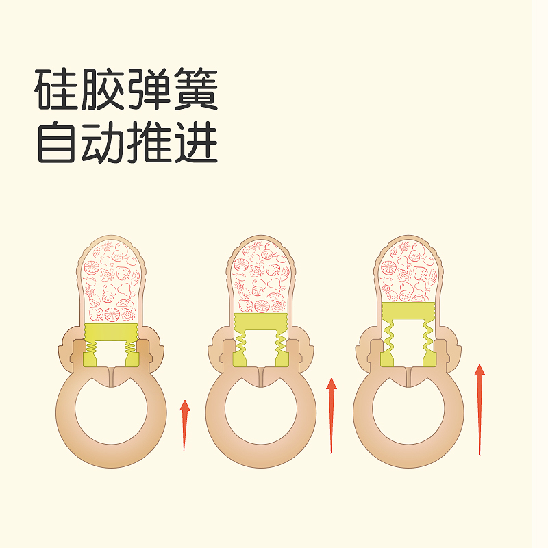 世喜咬咬乐吃水果蔬辅食神器咬咬袋奶嘴牙胶婴儿果汁咬玩乐磨牙棒 L码+咬袋L码+防掉链