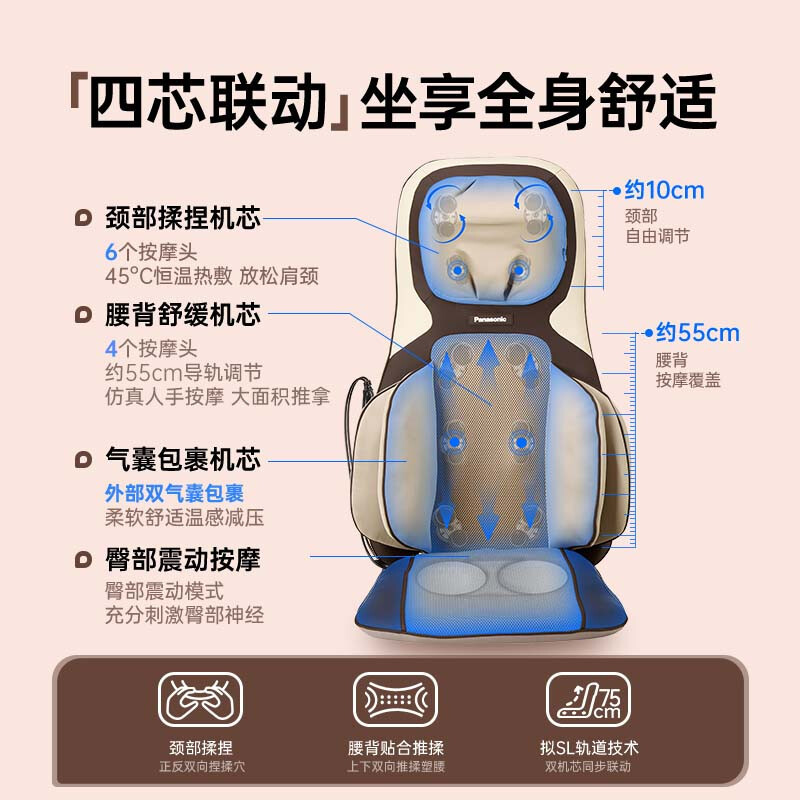 松下(Panasonic)按摩靠垫 全身躺垫按摩垫多功能按摩床垫家用全气囊坐垫按摩仪送男女友父母生日父亲节礼物RADK3