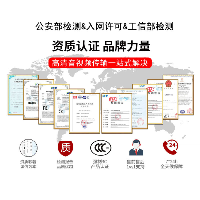光纤收发器FC/SC