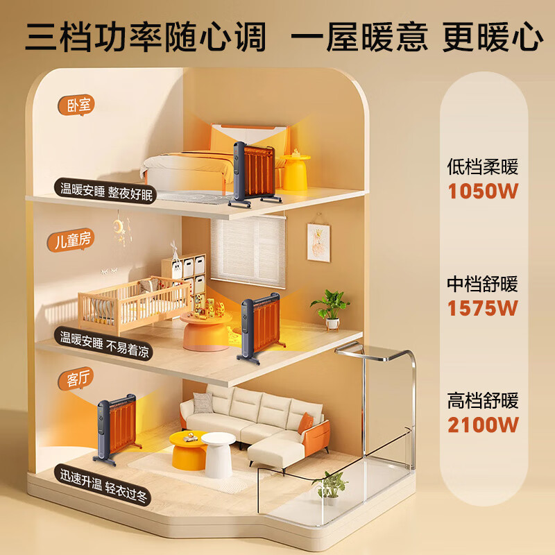 格力(GREE) 电热膜取暖器家用2100W功率 节能省电暖气取暖气防烫速热电暖器石墨烯速热NDYM-X7021B遥控款高清大图