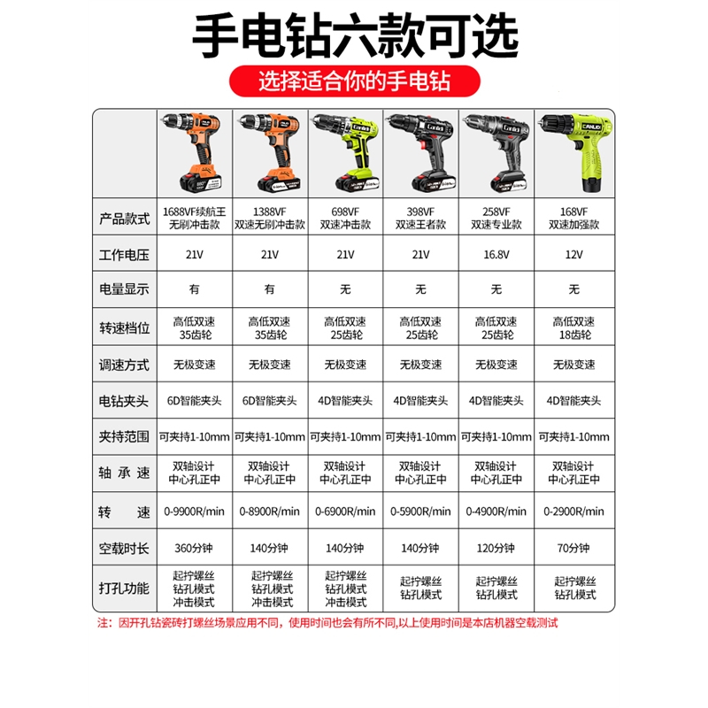 藤印象无刷手电钻锂电手枪钻电钻带冲击家用电动工具多功能电动螺丝刀