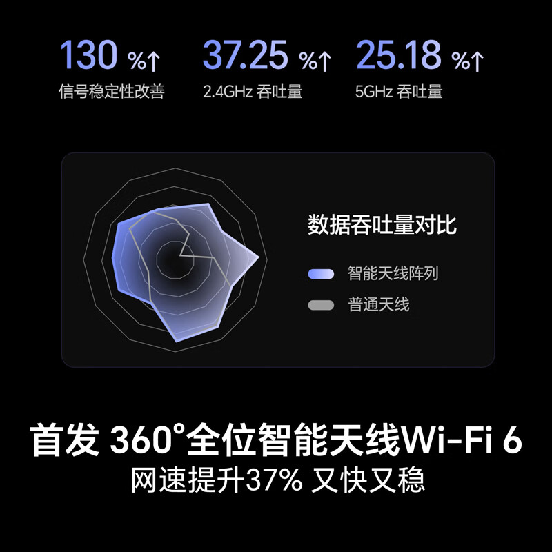 海信电视75E3NH Pro 75英寸 264Hz高刷 高色域 2.2重低音 智能Wi-Fi6 大内存高清大图