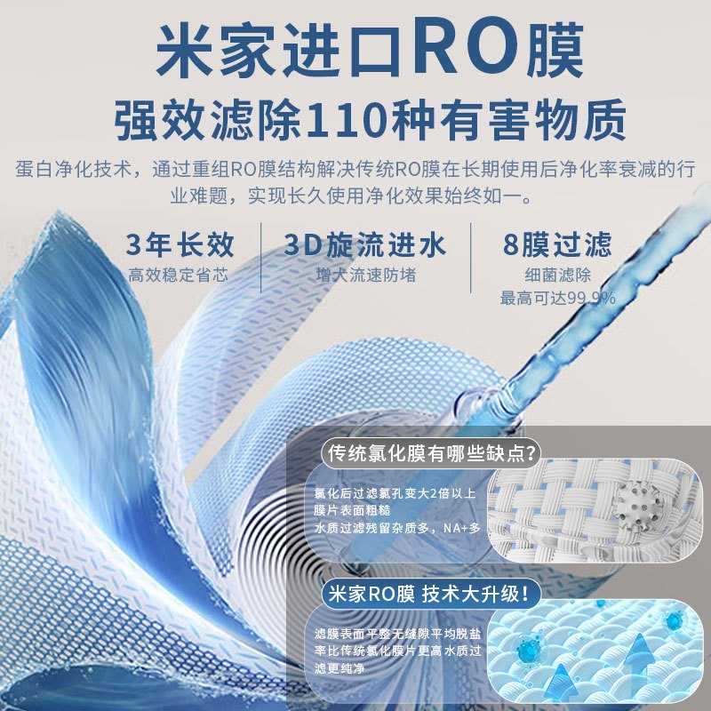 小米(MI)米家净水器600G家用直饮一体机厨房自来水ro反渗透厨下式净水机2:1废水比大流量7级过滤MR652-B