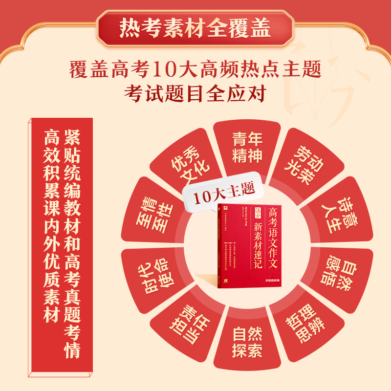 奇哥推荐·高考满分作文[公式] 高中通用 [正版]奇哥第二本新书高考满分作文公式学而思智能教辅学过石油的语文老师写作素材高清大图