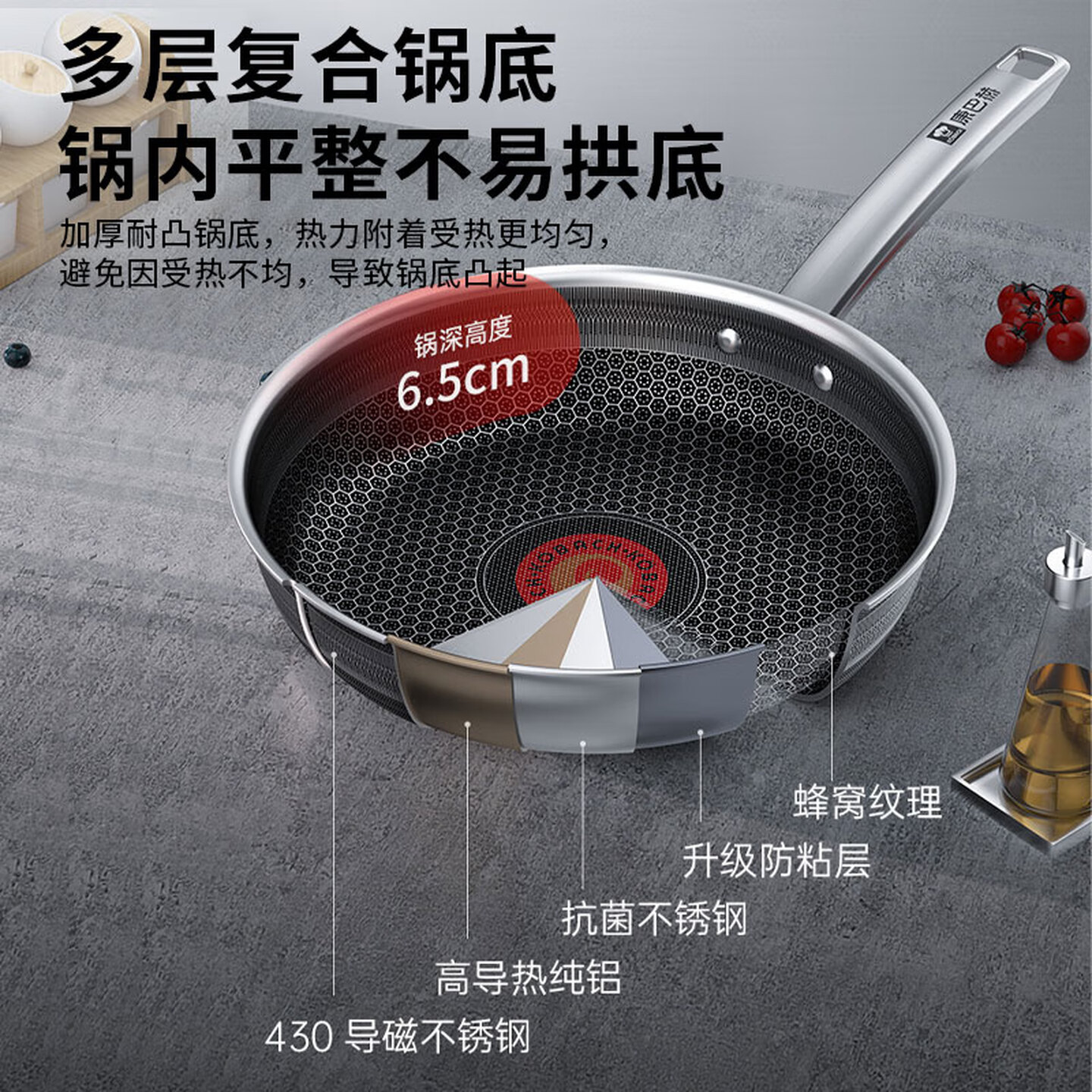 康巴赫六代煎锅不粘锅抗菌不锈钢平底锅蜂窝锅红点煎盘28cm电磁炉通用高清大图