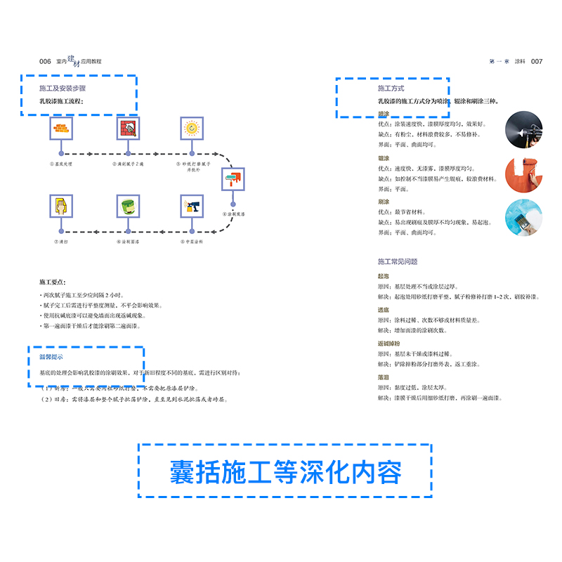 [正版]室内建材应用教程 解决材料应用难题 建材品类剖析 施工常见问题 工装家装精选案例 涂料石材瓷砖木材吊顶地面墙面高清大图