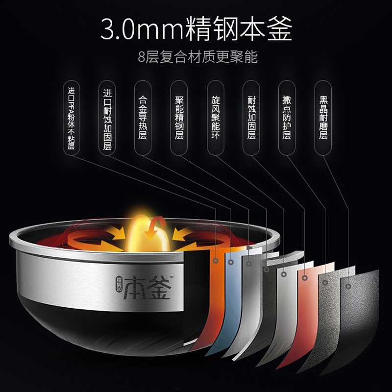 苏泊尔（SUPOR）真空本釜IH电磁电饭煲多功能家用智能电饭锅4L大容量3-6人CFXB40HC41预约功能立体式加热