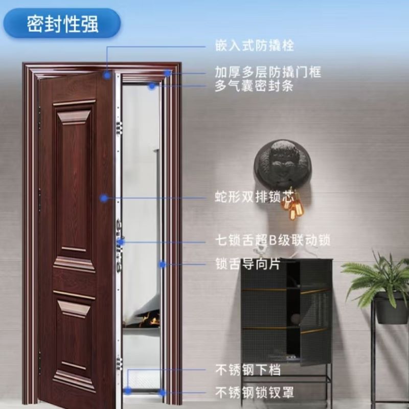 诚智旺 防盗门门扇厚7cm FDM-3 /平方米高清大图
