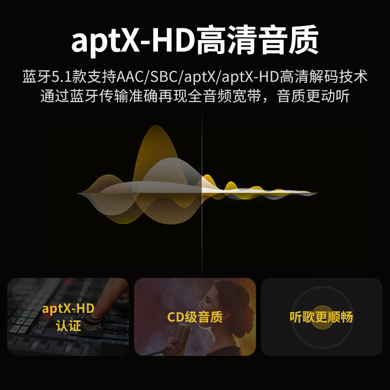绿联 蓝牙适配器5.1免驱 AUX车载音响箱接收器3.5mm转2RCA双莲花aptX-HD无线音频电脑接功放 40759高清大图