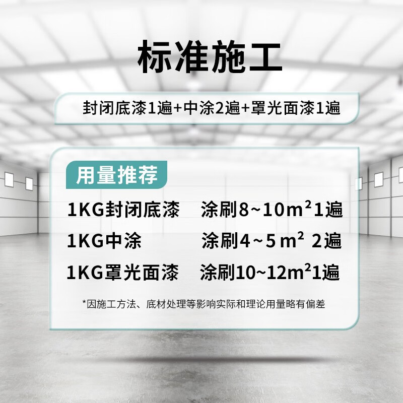 嘉宝莉(CARPOLY)水性地坪漆自流平水泥地面漆环保非环氧家用室内楼梯地坪漆划线漆 纯白色 5kg