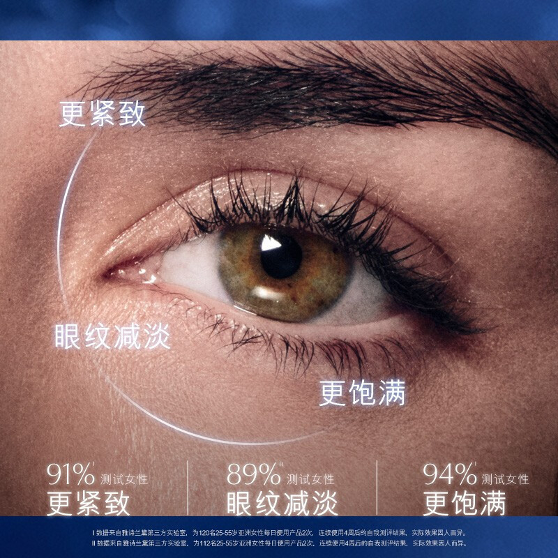 雅诗兰黛小棕瓶眼部精华 液体眼绷带精华眼霜抗皱紧致修护淡细纹