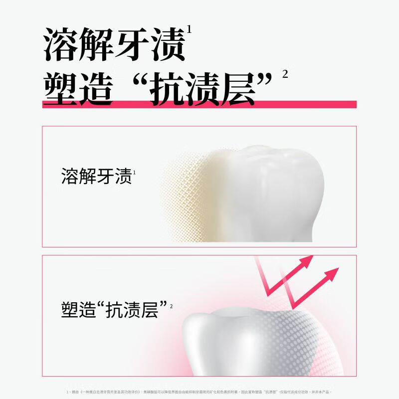 惠百施ZERO绵密泡倍净牙膏清新口气美白亮白 柑橘柠檬香型 90g高清大图