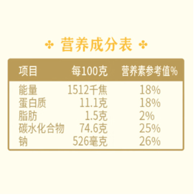 鲁花 考拉系列 银丝龙须面条600g*4高清大图