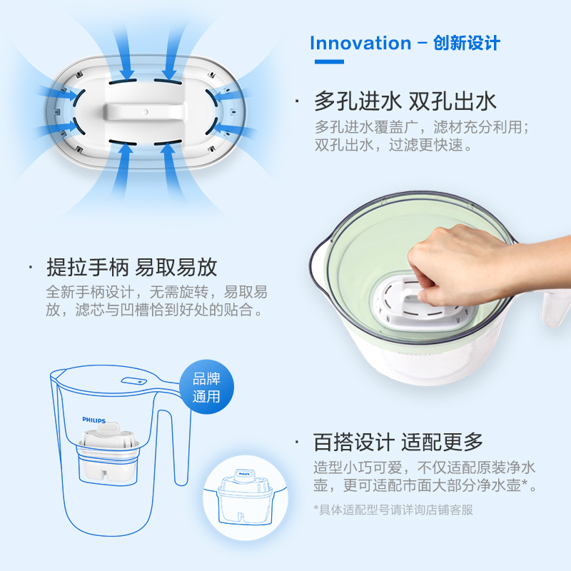飞利浦净水壶过滤净水器 家用滤水壶 净水壶 海洋系列3.4L一壶7芯装AWP2813[绿色]高清大图