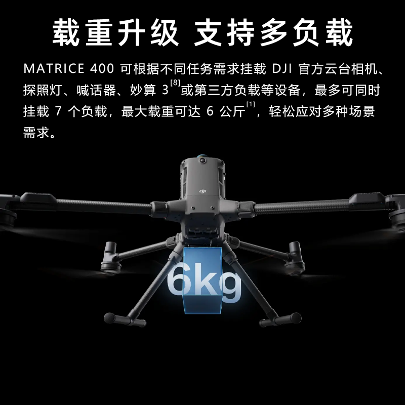 大疆 DJI Matrice 400 行业版无人机 经纬 M400[含电池四块+禅思P1+基础险+电池箱+遥控器 提货卡高清大图