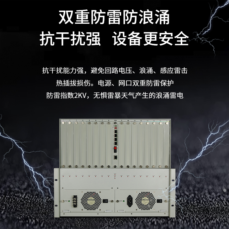 博扬 PDH光端机机框引擎16槽+4路千兆网口 双电源 可接16-384路电话 1-16路E1 4U插卡式单纤20km