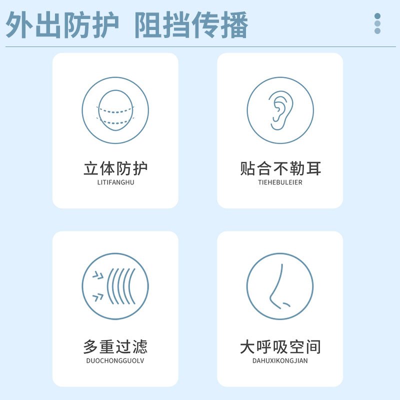 迎科KN95口罩n95医疗级别医用防护外科官方正品一次性3d立体成人