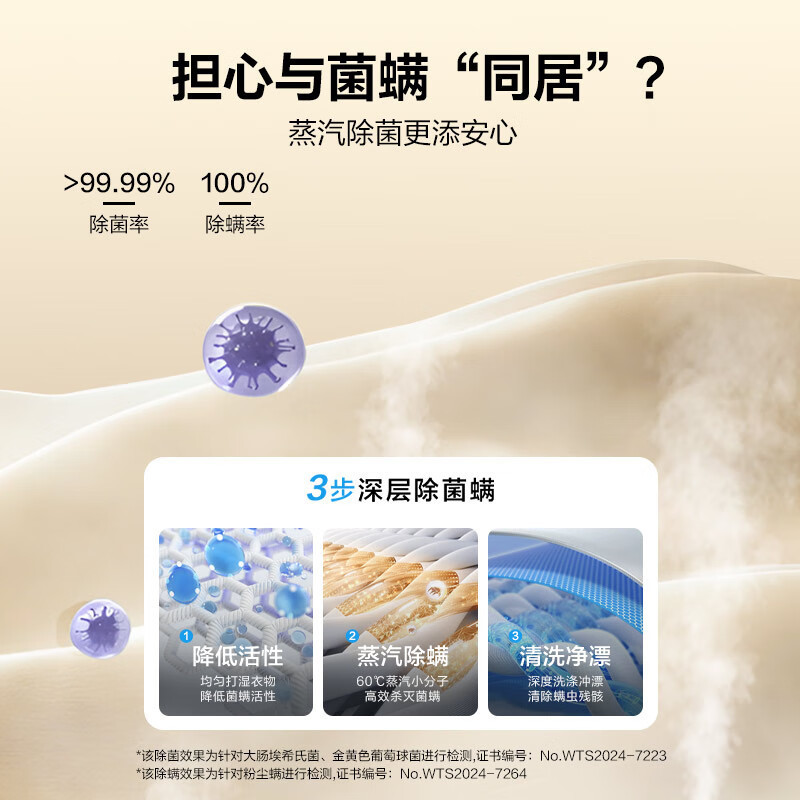 海尔(Haier)初色系列 10公斤 变频 滚筒洗衣机 洗烘一体机 六维减震 超薄 106C升级款 H606H高清大图