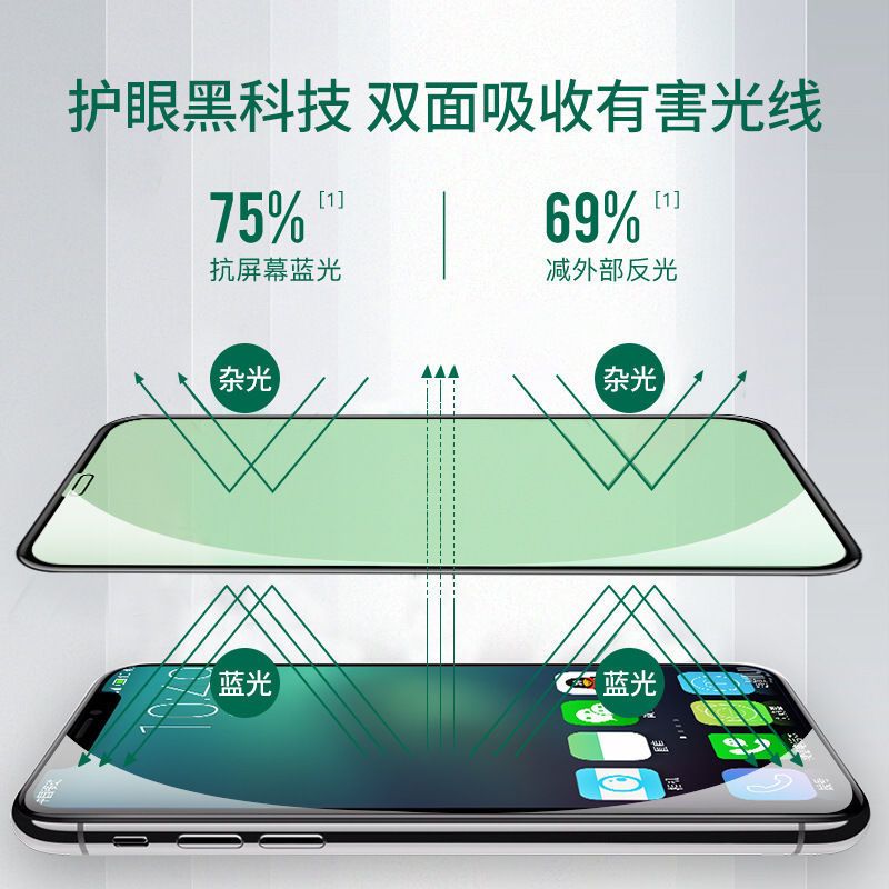绿光膜iphone11钢化膜苹果11promax手机贴膜7/8plusxr护眼绿光膜x