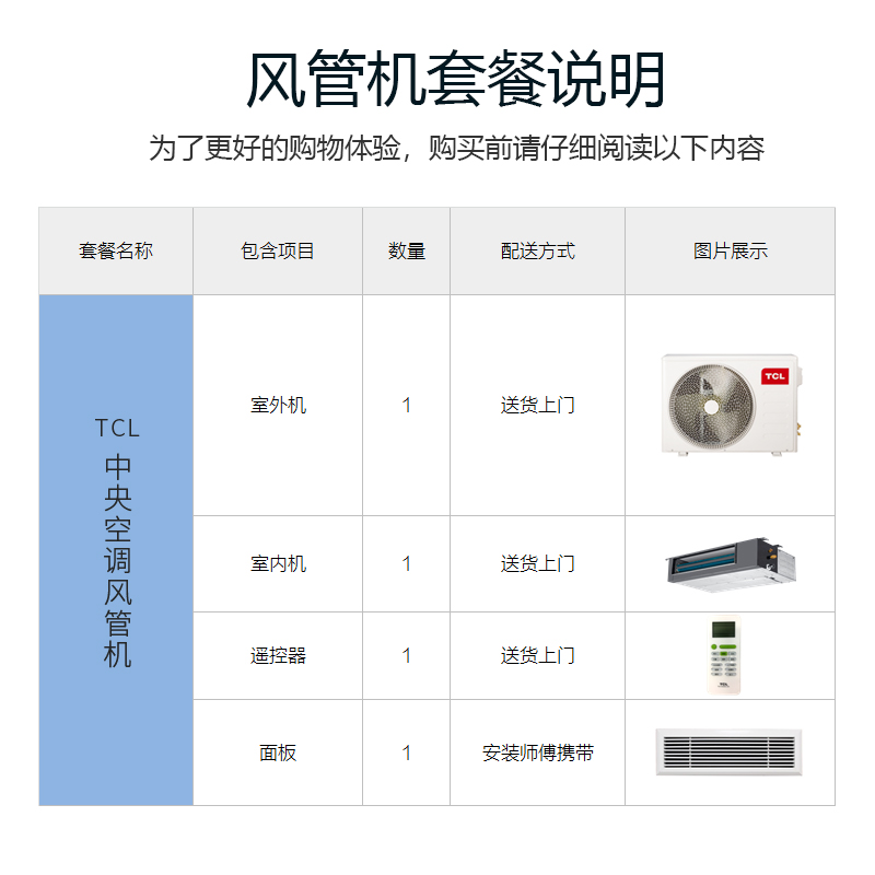 TCL中央空调3匹风管机一拖一家用空调嵌入式中央空调卡机 0元安装 KFRD-72F5W/Y-E3高清大图