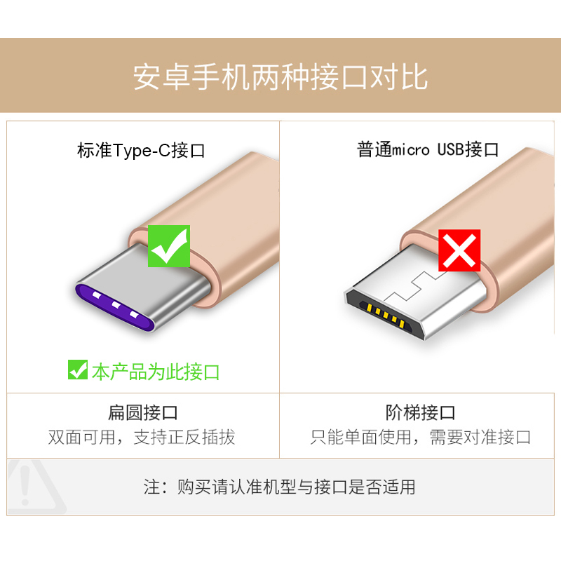 塔菲克(TAFIQ)type-c数据线适用华为p30p40mate荣耀type-c编织线0.25M/[土豪金]两条装