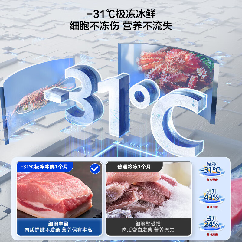海信(Hisense)BCD-500WNK1PUQ500小魔方Pro超薄零嵌入式冰箱法式一级能效风冷无霜