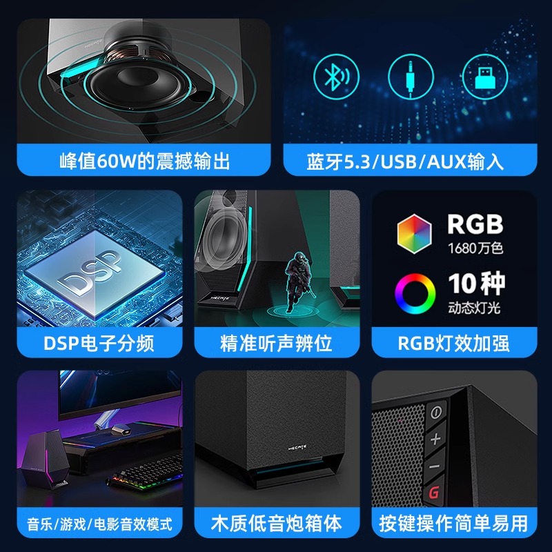 EDIFIER/漫步者 G1500 MAX高清大图