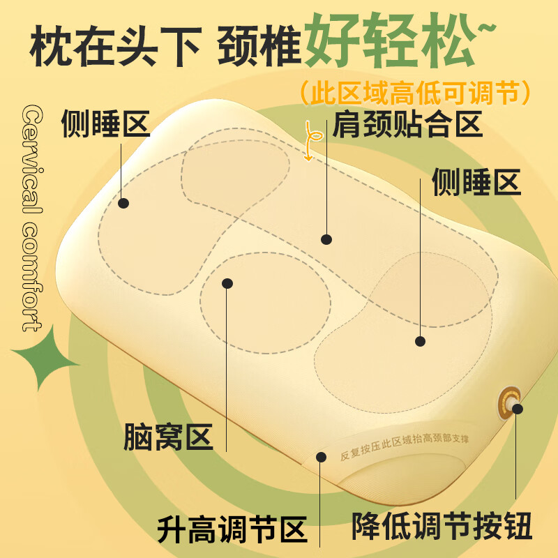 和正颈椎高低枕头 单人护颈枕学生成人颈椎病专用枕高低悬浮工学专用枕牵引枕 颈椎高低枕 HZ-PW-1高清大图