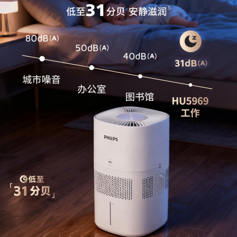 飞利浦加湿器5L家用小型桌面静音无雾除菌大容量HU5969/00高清大图