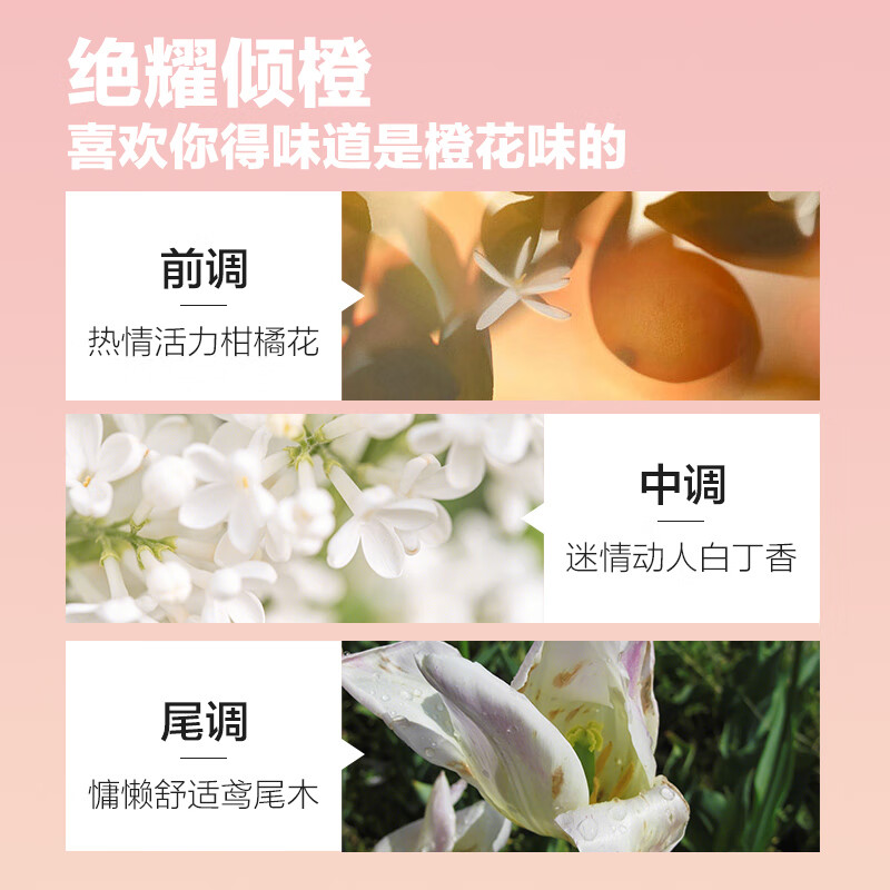 柏缇香氛香水沐浴露男女滋养美肤留香沐浴乳液 玫瑰紧致沐浴露650ml高清大图