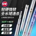 新款光威翔麟鱼竿大综合轻硬强韧全水域通杀钓竿台钓竿鲤鱼鲢鳙竿